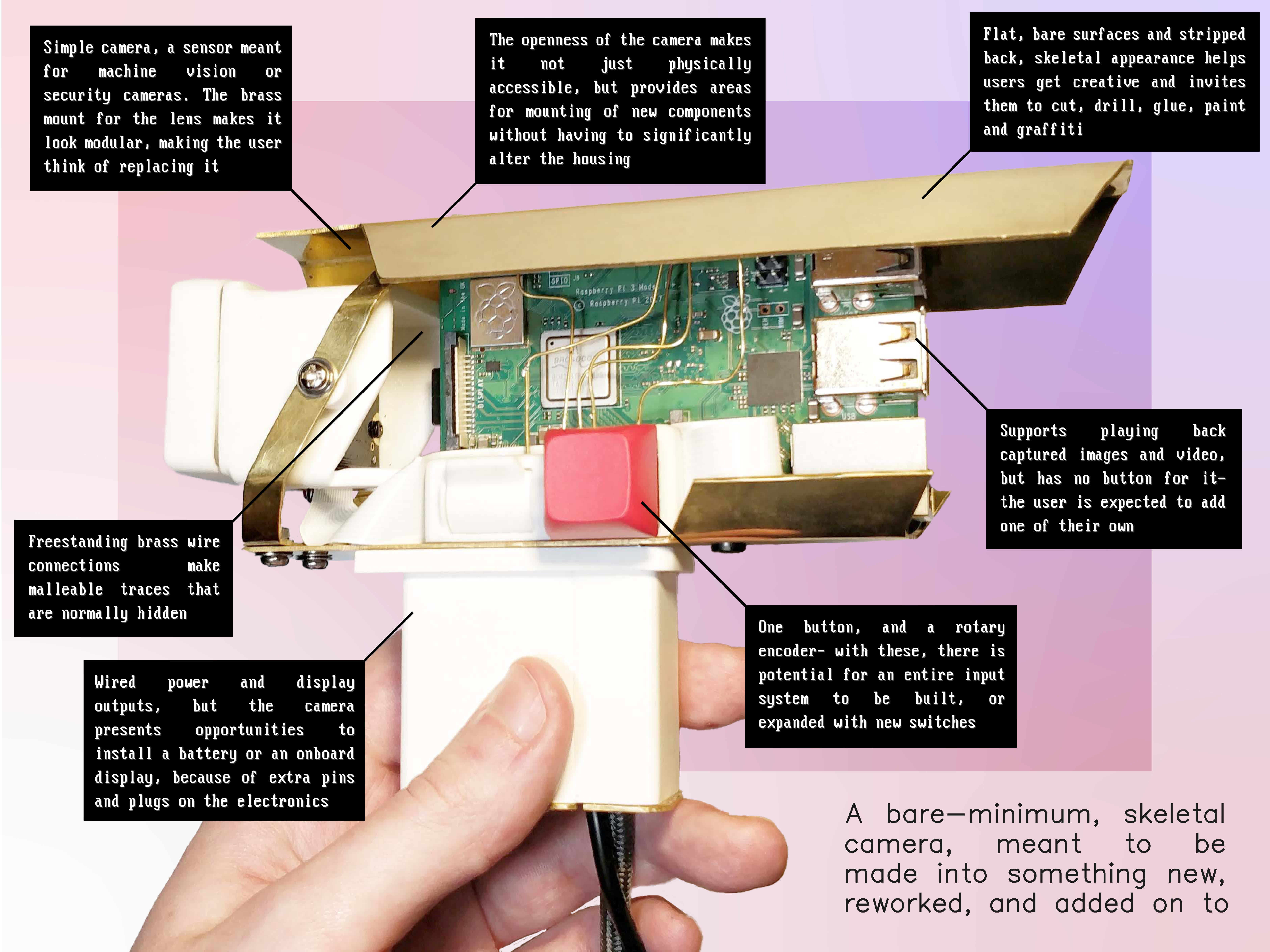 A bare-minimum, skeletal camera, meant to be made into something new, reworked, and added on to